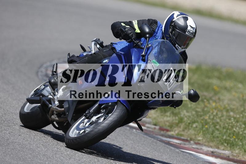 /Archiv-2025/29 21.06.2025 PROMAX ADR/Gruppe gruen/15